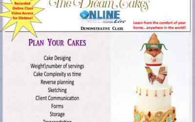 Plan your Cake