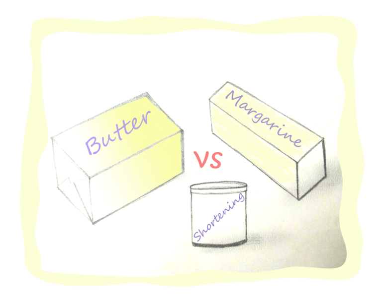 What is Butter, Margarine and Shortening? The Dream Cakes